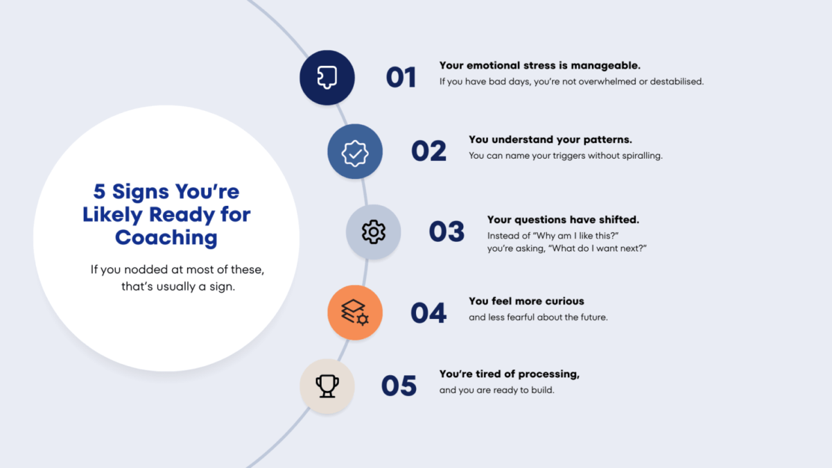 Five signs you're ready for coaching infographic